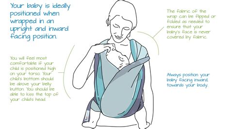 Uppymama » Principles of Ideal Babywearing