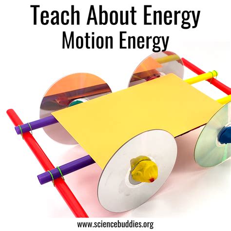 26 Science Projects and Experiments To Teach About Types of Energy ...