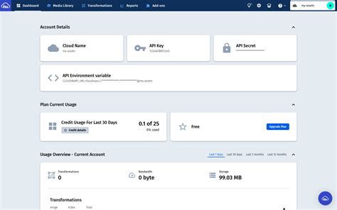 Creating a Cloudinary DAM | CloudCannon Documentation