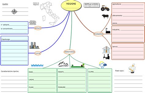 Mappe per la Scuola - REGIONI D'ITALIA