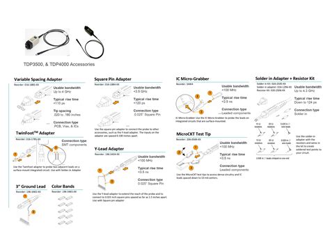 Tektronix Probe Selection Guide | Tektronix