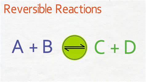 What Is A Reversible Reaction