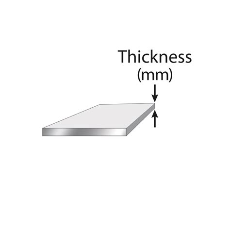 Metric Sheet 304 Stainless Steel | Metric Metal