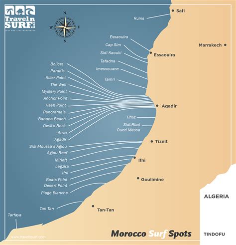 http://www.travelnsurf.com/es/p-30/marruecos | Surf morocco, Surfing, Surf trip