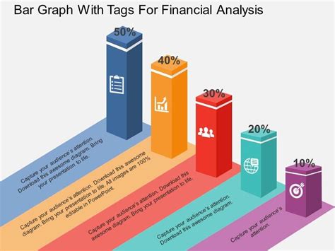 Ideas For Bar Graphs