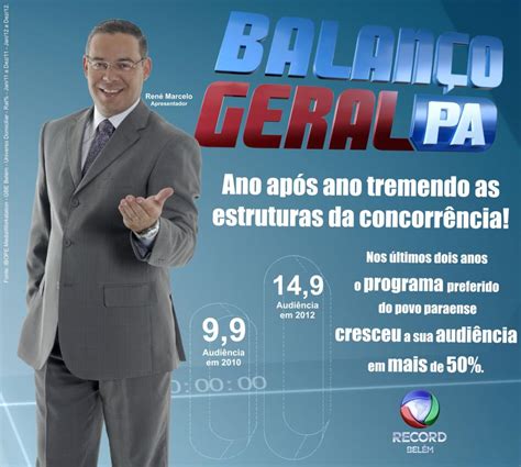 Record Belém comemora os índices do "Balanço Geral PA" - TV Foco