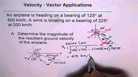 Resultant Ground Velocity Vector Application - YouTube