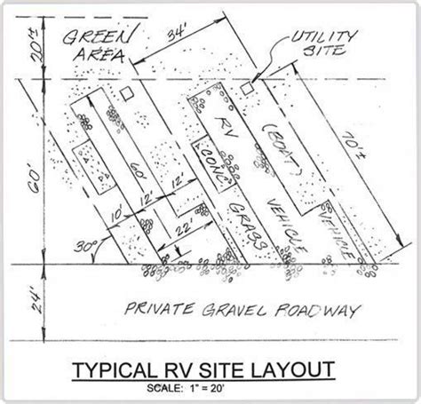 Image result for RV Parking Lot Dimensions #rvvacationideas in 2019 | Parking design, Rv parks ...