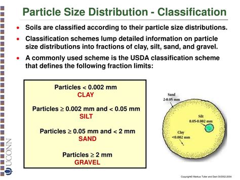 PPT - Soil Texture, Particle Size Distribution and Soil Classification PowerPoint Presentation ...