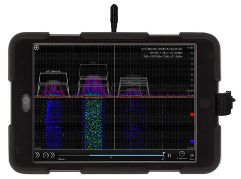 What An RF Spectrum Analyzer Does and Top Models - EMF Empowerment