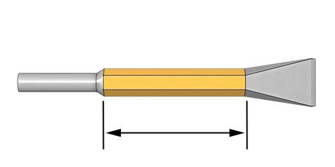 Chisel Bits - Grainger Industrial Supply