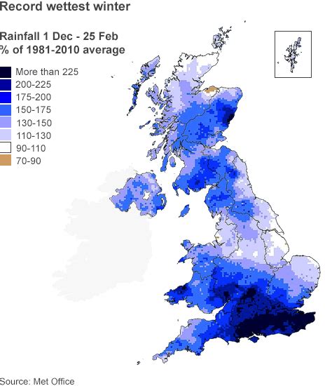 Met Office confirms the wettest winter on record for UK - BBC News