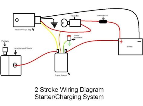 49cc Mini Chopper Wiring Diagram Manual - Wiring Diagram