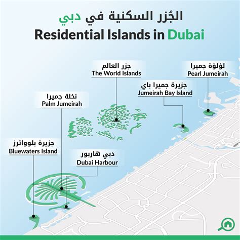 List of Dubai Islands: Palm Jumeirah, Bluewaters & More - MyBayut