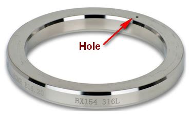 Metallic Ring Joint Gaskets for Pipe Flanges – The Piping Engineering World