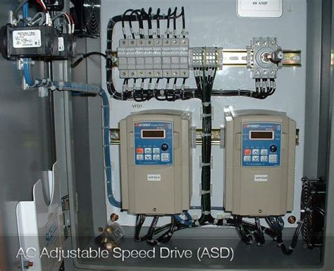 AC Adjustable Speed Drive (ASD) - An Overview