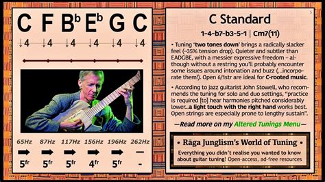 C Standard | C-F-Bb-Eb-G-C | HQ Tuning Notes & Info | World of Tuning | Rāga Junglism - YouTube