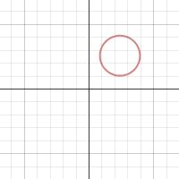 Equation of a circle | Desmos