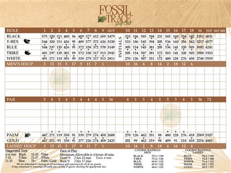 Fossil Trace Golf Club Scorecard | Denver Golf Course Scorecard