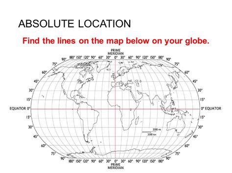 Absolute And Relative Location Worksheets - Printable Calendars AT A GLANCE