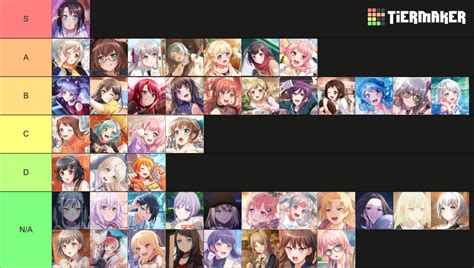 BanG Dream! Characters Tier List (Community Rankings) - TierMaker