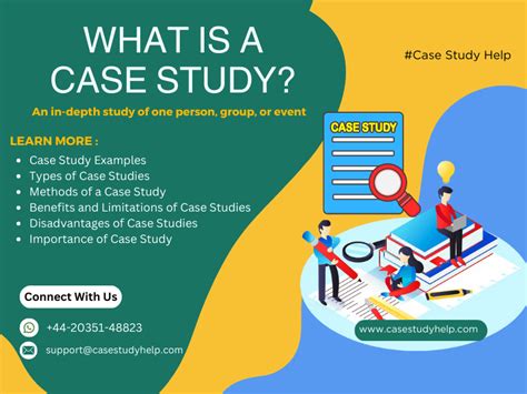 What Is a Case Study? Definition, Examples, Types & Methods