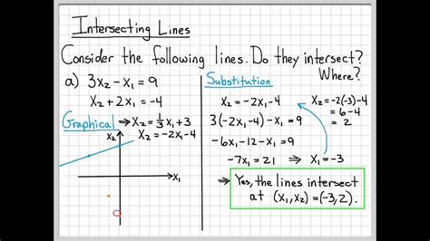 Linear Algebra Example Problems - Intersecting Lines - YouTube