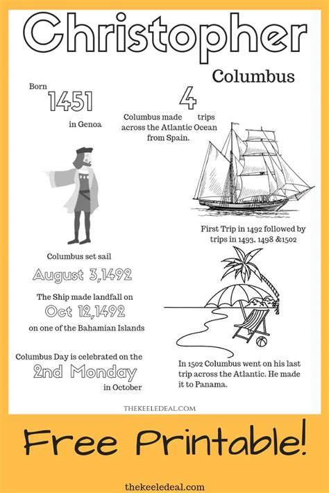 Christopher Columbus Facts for Kids + Free Printable | Christopher ...