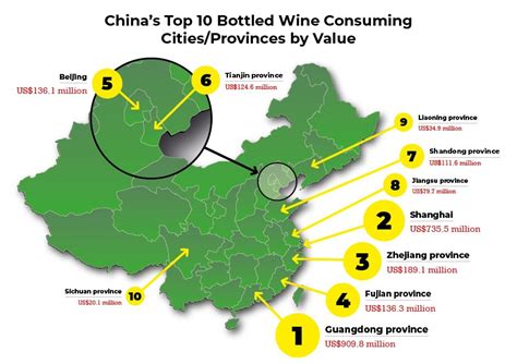 IWSC Market Insight: the Chinese wine market | IWSC