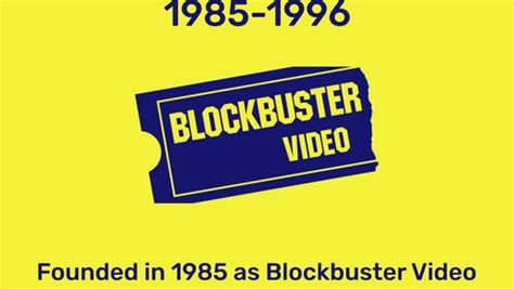 Blockbuster Logo History | Business Trivia | - video Dailymotion