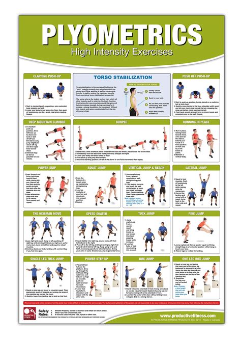 Vertical Jump Workout Chart | EOUA Blog