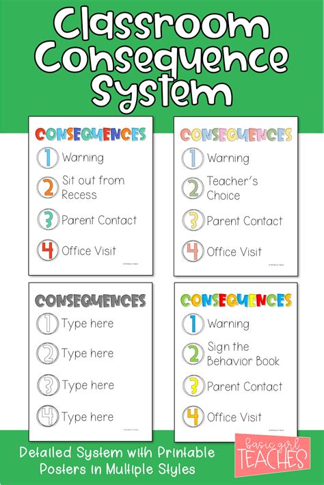 Classroom Consequences Poster | Classroom consequences, Teaching blogs ...