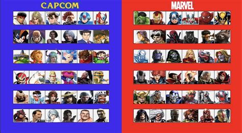 Marvel vs Capcom dream roster by makester on DeviantArt