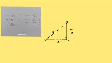 Tabel trigonometric