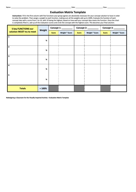 Evaluation Performance Matrix Template printable pdf download