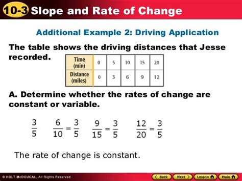 Rate of change and slope