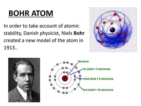 PPT - The History of the Atom PowerPoint Presentation, free download ...