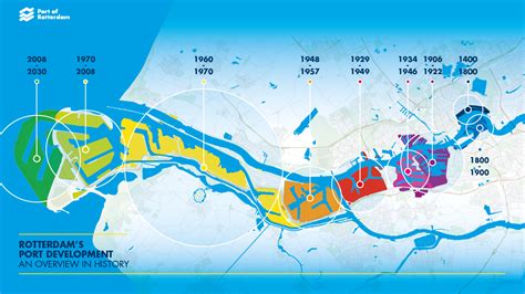 The development of the port of Rotterdam #maps | Rotterdam, Rotterdam port, Port