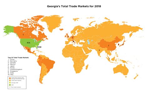 Annual Trade Report | Georgia Department of Economic Development