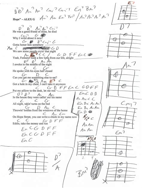 Hope (Alex G) Guitar Chord Chart | G guitar chord, Guitar chord chart ...