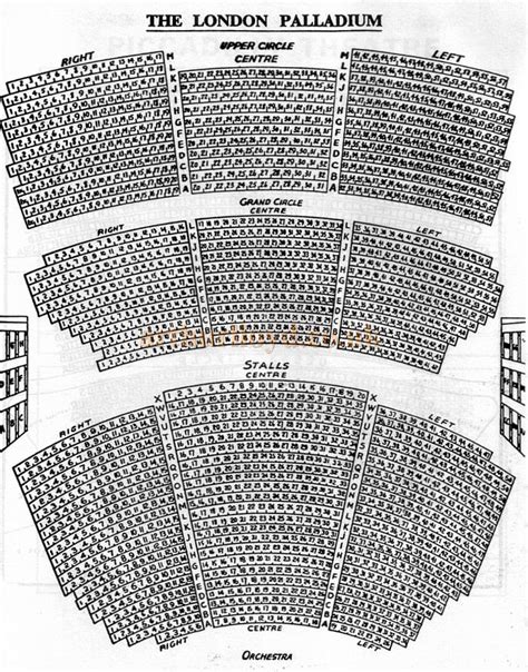 The London Palladium, Argyll Street, Oxford Circus, London