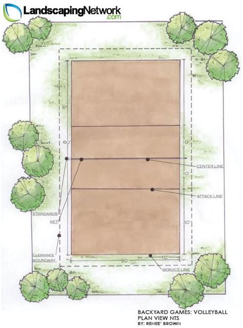 an image of a plan for a garden with lots of trees and plants in it