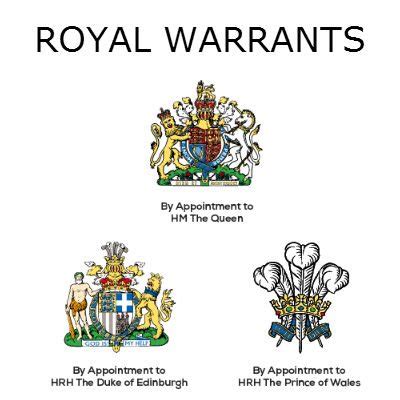 British Royal Warrant History & Select Menswear Holders | Bespoke Unit