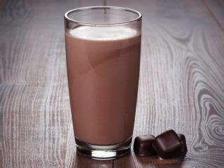 5 Proven Benefits of Chocolate Milk | Organic Facts