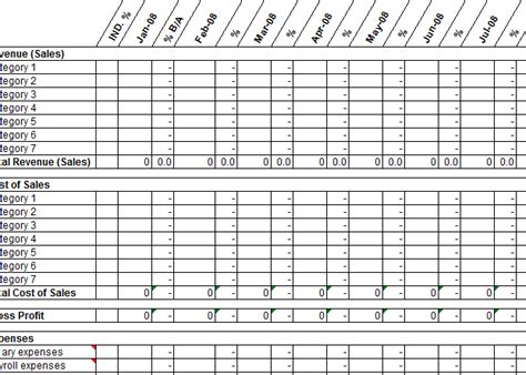 12-Month Profit and Loss Projection Template - My Excel Templates