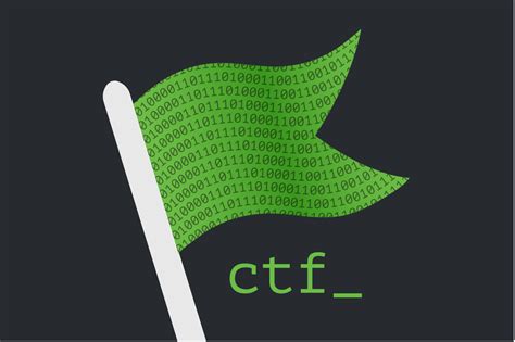 Best Websites for Getting Started with CTF | by Shivam Rawat | Medium