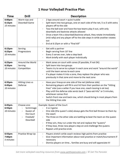 Volleyball Strength And Conditioning Workouts Pdf | Blog Dandk