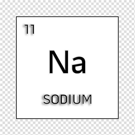 Chlorine Periodic Table Square | Cabinets Matttroy