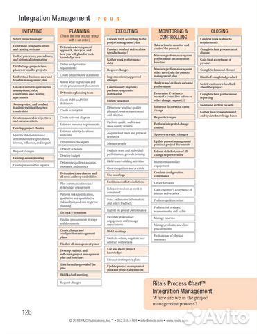 Rita Mulcahy 9th Edition Process Chart