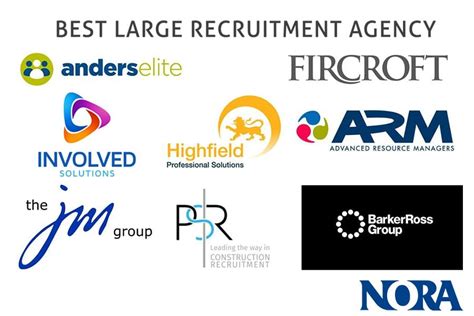 Best Large Recruitment Agency - National Online Recruitment Awards